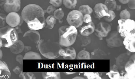 Low Mu-Tech Dust